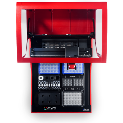 Myra Liquid Handing Systems